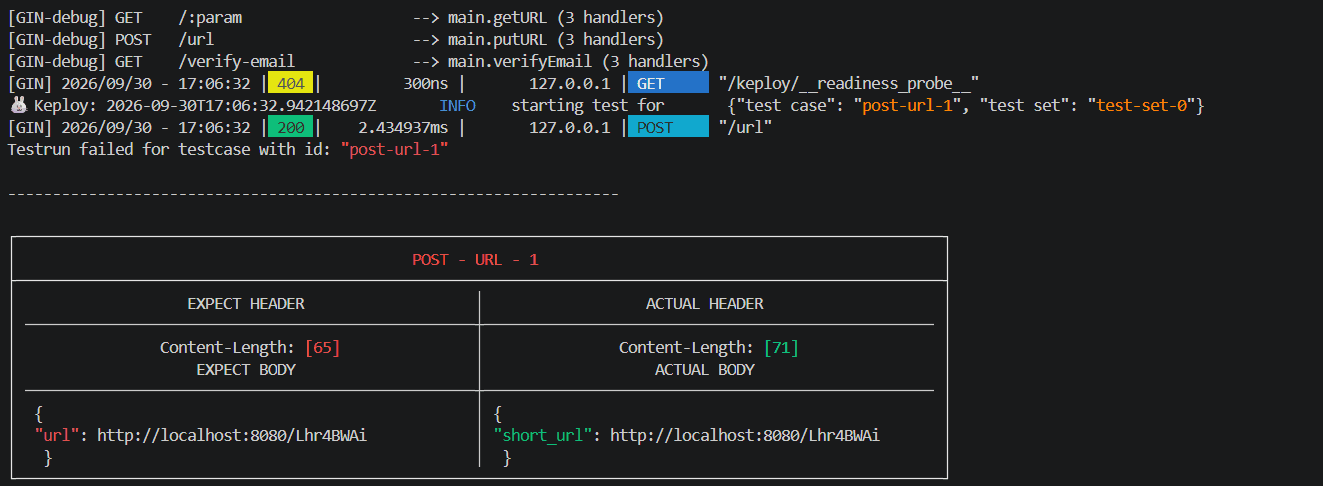 Keploy failure table for test post-url-1: expected Content-Length 65 and body key url, actual Content-Length 71 and body key short_url.