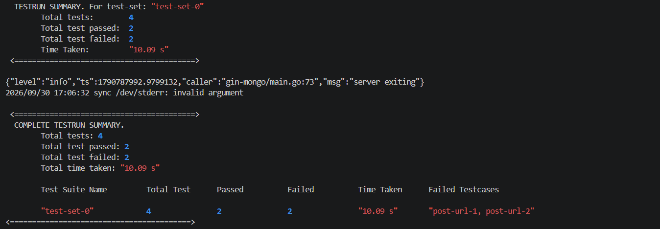 Keploy test summary: 4 total tests, 2 passed, 2 failed, with failed test cases post-url-1 and post-url-2.