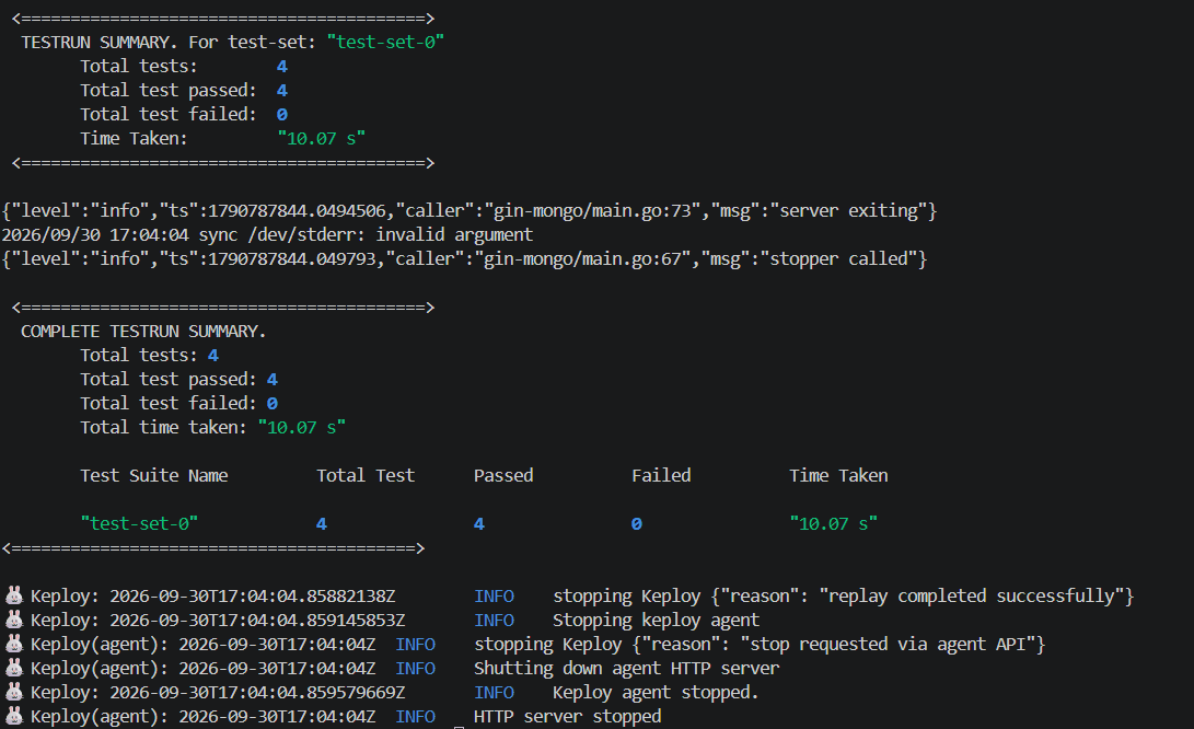 Terminal output of keploy test: test-set-0 with 4 total tests, 4 passed, 0 failed, followed by Keploy shutting down its agent.